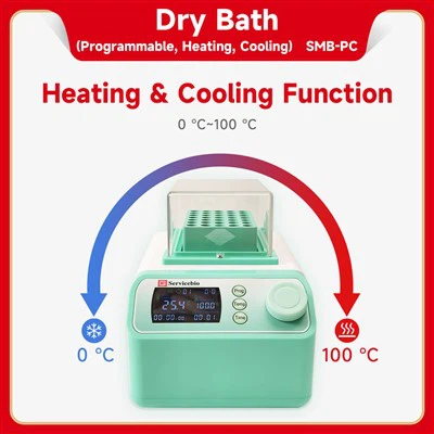 Programabilno grijanje, hlađenje, suha kupka